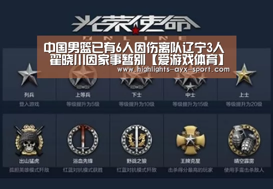 中国男篮已有6人因伤离队辽宁3人 翟晓川因家事暂别【爱游戏体育】(图3) 爱游戏首页