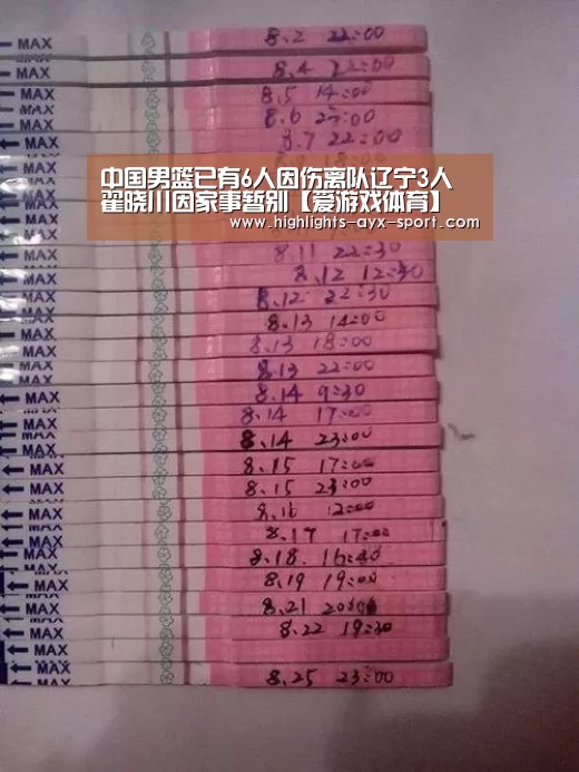 中国男篮已有6人因伤离队辽宁3人 翟晓川因家事暂别【爱游戏体育】(图1) 爱游戏首页