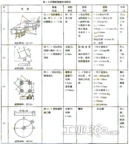 梅西自曝曾拒绝西班牙召唤 要率阿根廷冲击世界杯冠军:爱游戏(图3) 爱游戏首页