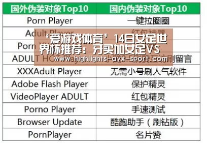 ‘爱游戏体育’14日女足世界杯推荐:牙买加女足VS意大利女足(图2) 爱游戏首页